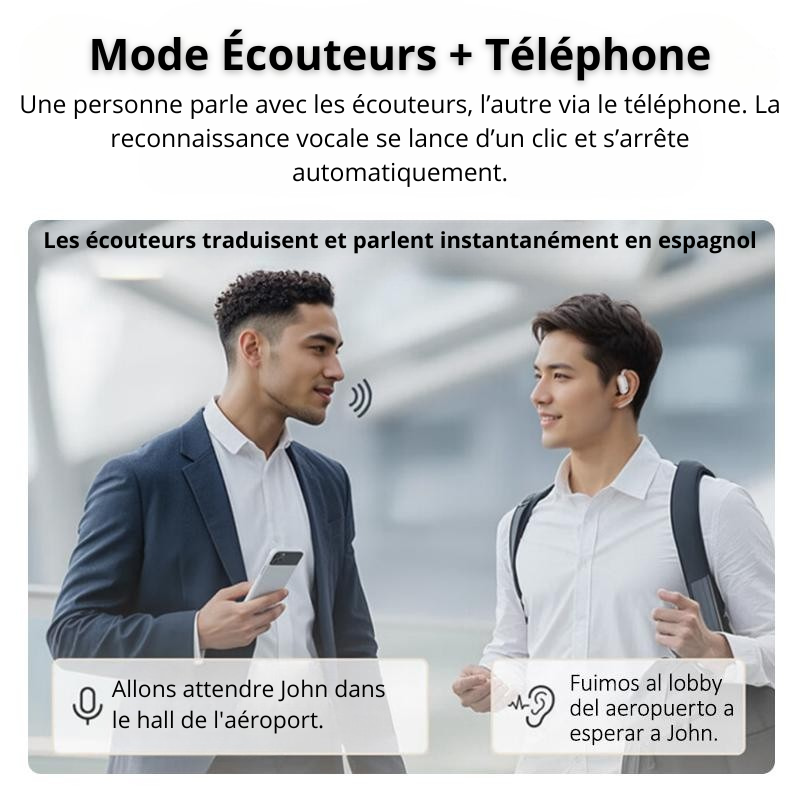 Oreillettes avec traducteur IA
