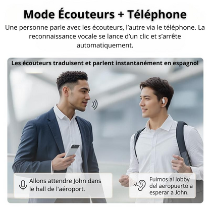 Oreillettes avec traducteur IA